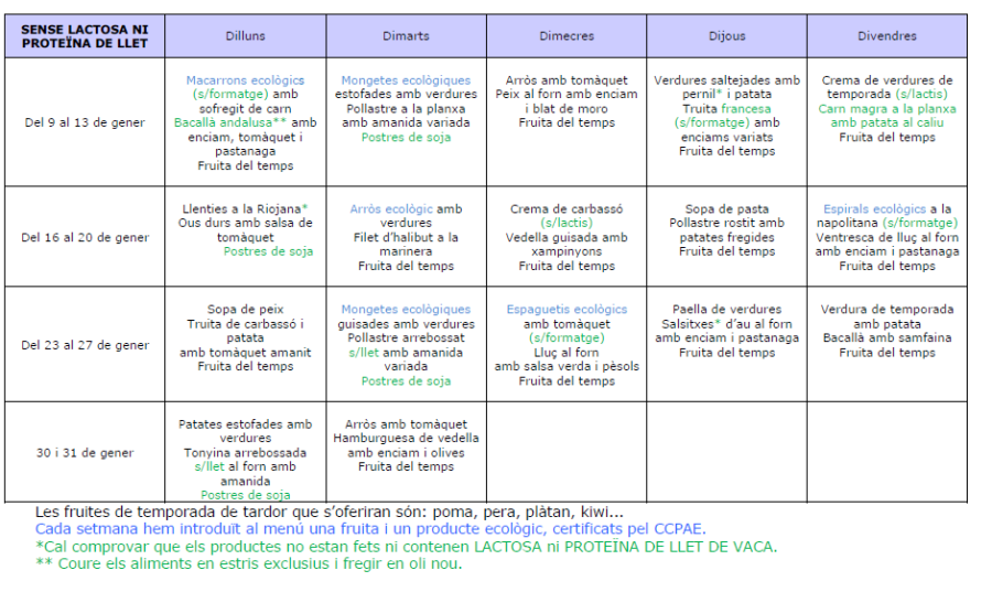 sense-lactosa-ni-proteina-de-la-llet